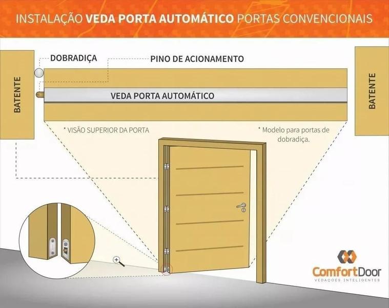 Imagem de Veda Porta Automático 112Cm