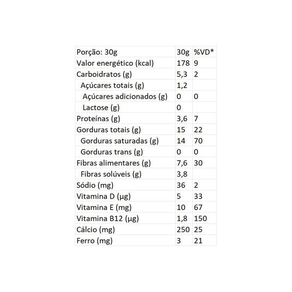 Vegan Delight (240g) Essential Nutrition Imagem de Vegan Delight (240g) Essential Nutrition