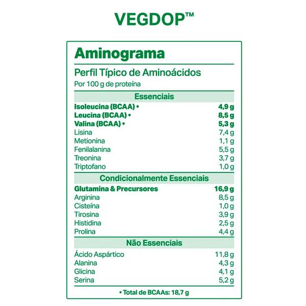 Imagem de Vegdop Proteína de Ervilha 450g Elemento Puro - Neutro