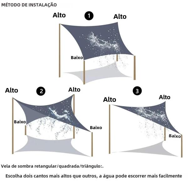 Imagem de Vela de Sombra Retangular à Prova d'Água para Jardim, Terraço e Carro