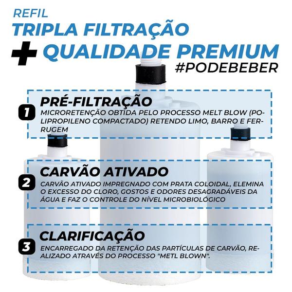 Vela Refil Universal Carvão Ativado Para Torneira com Filtro Cozinha Pia Gourmet - Refil Torneira Universal Imagem de Vela Refil Universal Carvão Ativado Para Torneira com Filtro Cozinha Pia Gourmet