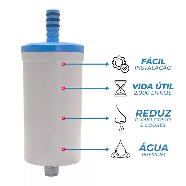 Vela Refil Universal Carvão Ativado Para Torneira com Filtro Cozinha Pia Gourmet - Refil Torneira Universal Imagem de Vela Refil Universal Carvão Ativado Para Torneira com Filtro Cozinha Pia Gourmet