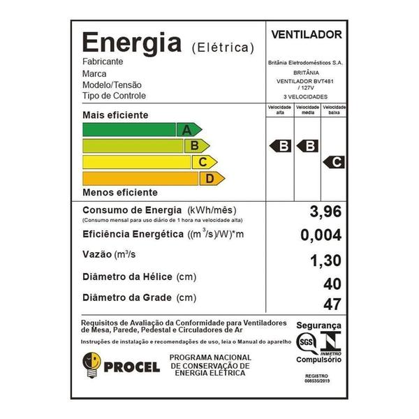 Imagem de Ventilador Britania Bvt481 Tecnologia Maxx Force 174W 127V