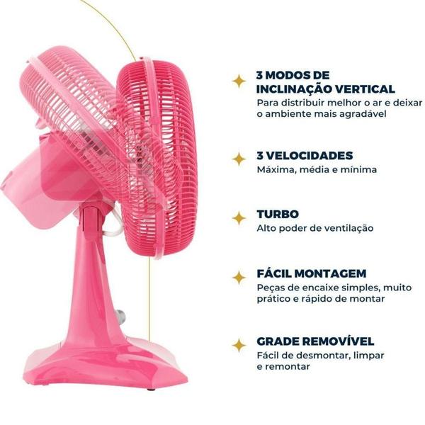 Imagem de Ventilador Britânia Protect Six 30cm 3 Velocidades