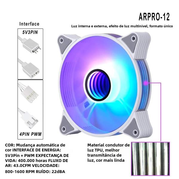 Imagem de Ventilador Case RGB 120mm IWONGOU AR12PRO - com Controlador ARGB para PC