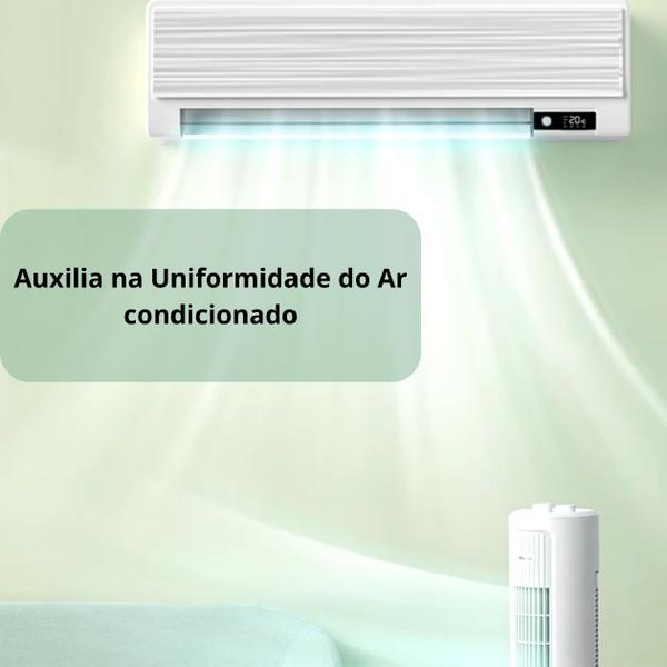 Imagem de Ventilador Circulador de Ar Coluna Silencioso 110V/220V