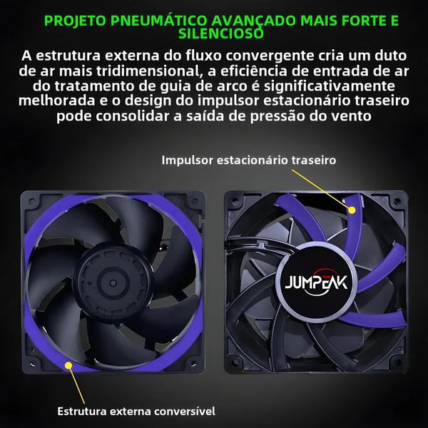 Imagem de Ventilador De Alta Velocidade, 12v, 3500rpm, 120mm, Dois Rolamentos De Esferas, Sistema De