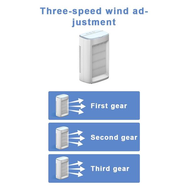 Imagem de Ventilador de ar portátil de mesa, umidificador doméstico