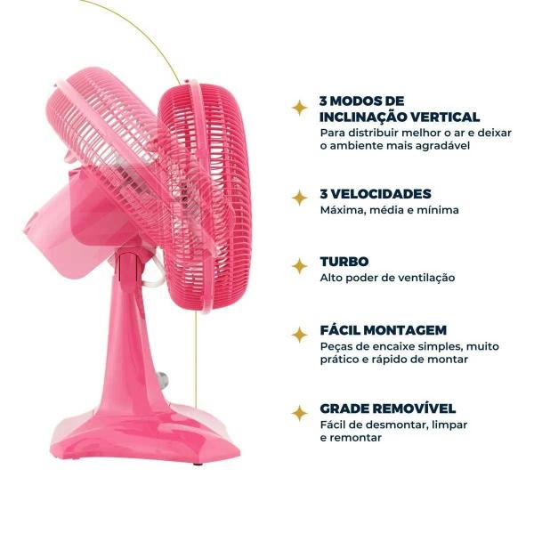 Ventilador de Mesa Britânia 30cm 6 Pás 60W BVT304 Rosa 220V Imagem de Ventilador de Mesa Britânia 30cm 6 Pás 60W BVT304 Rosa 220V