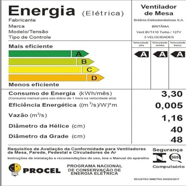 Imagem de Ventilador De Mesa Britânia Turbo Bvt410 Preto 6 Pás 47Cm