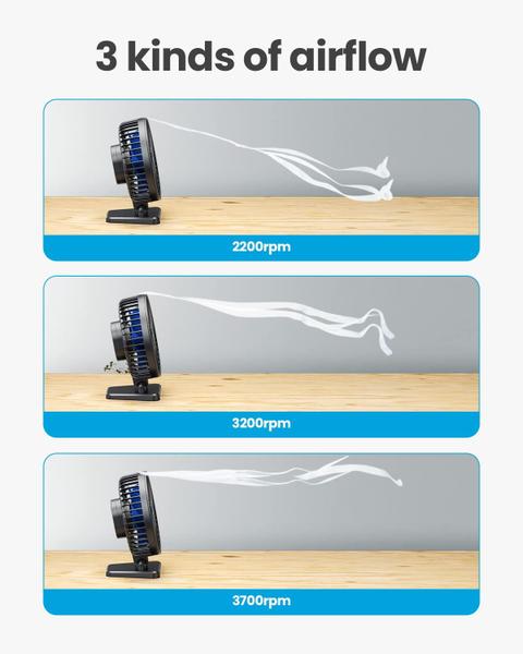 Ventilador de mesa Gaiatop USB pequeno e poderoso portátil de 3 velocidades azul Imagem de Ventilador de mesa Gaiatop USB pequeno e poderoso portátil de 3 velocidades azul