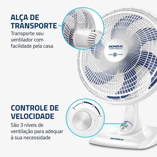 Imagem de Ventilador de Mesa Mondial 6 pás VSP-40-W