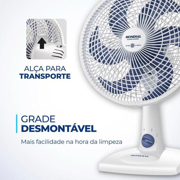 Imagem de Ventilador de Mesa Mondial Super Power 6 Pás 30cm 127v Branco Azul VSP-30-W