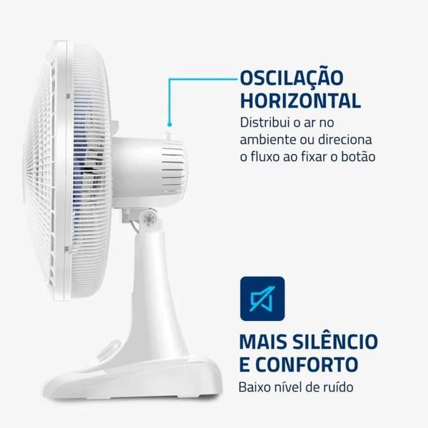 Imagem de Ventilador de Mesa Mondial Super Power 6 Pás 40cm 140W Branco/Azul 127V - VSP-40-W