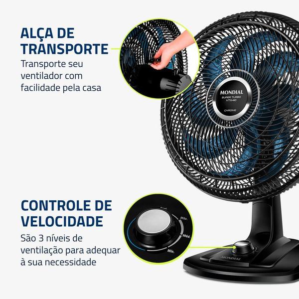 Imagem de Ventilador de Mesa Mondial Super Turbo 8 Pás 40cm 140W Preto/Azul 127V - VTX-40-CHROME