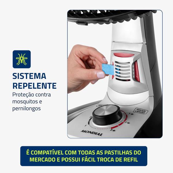 Imagem de Ventilador de Mesa Mondial Turbo 8 Pás 40 cm Repelente Pastilha VTX-40-8P-RP