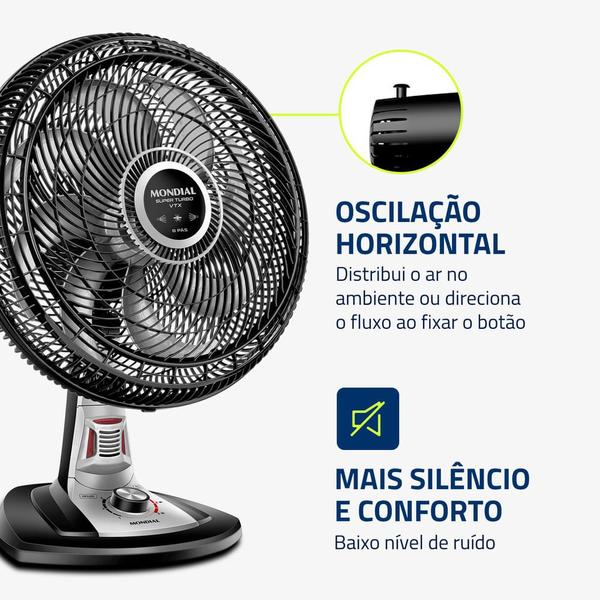 Imagem de Ventilador de Mesa Mondial Turbo 8 Pás 40 cm Repelente Pastilha VTX-40-8P-RP