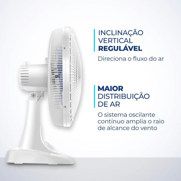 Imagem de Ventilador de Mesa Mondial VSP-40 turbo Branco e Azul com 6 Pás Azul 40 cm de diâmetro 220 V