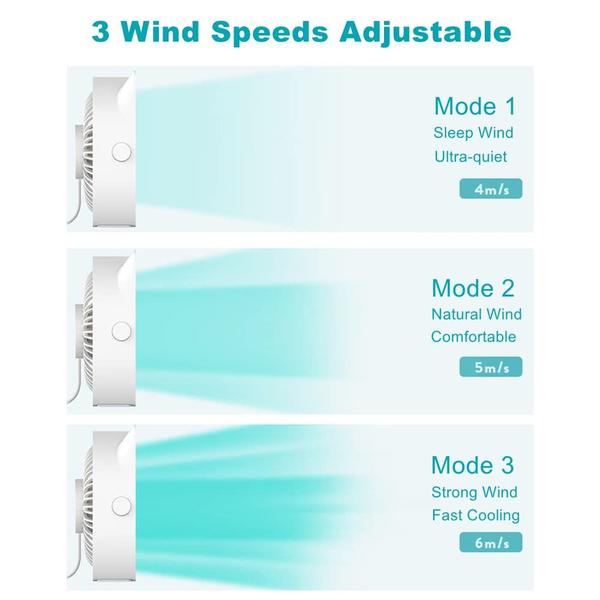 Imagem de Ventilador de mesa TRIIFON Small Personal USB 3 Velocidades Verde