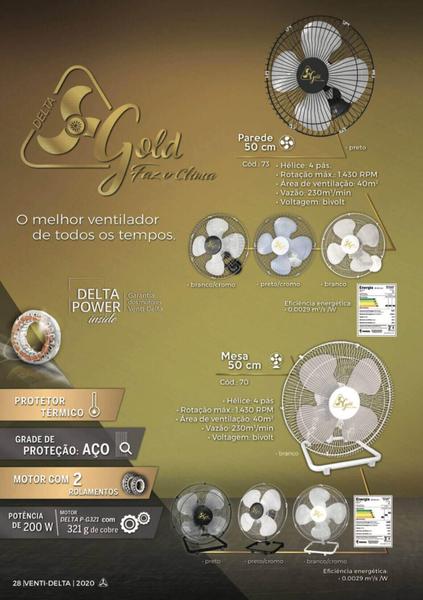 Imagem de Ventilador De Parede 60cm Preto 60 Fios Gold Bivolt