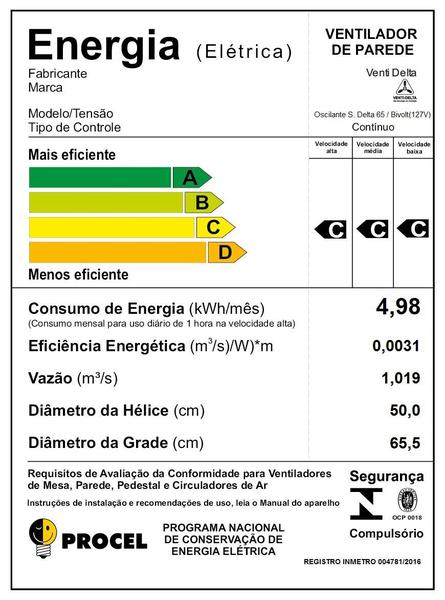 Imagem de Ventilador De Parede 65cm Oscilante Super Delta Preto Grade de Aço Preta 230W Bivolt 75-6332 Ventidelta