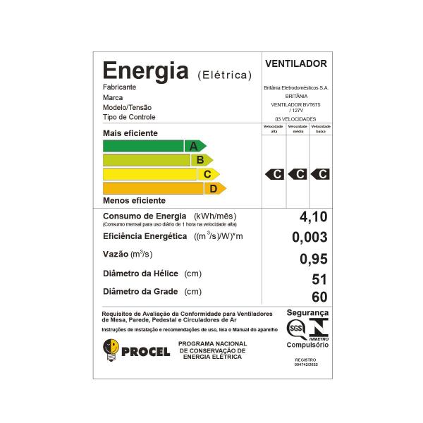 Imagem de Ventilador de Parede Britânia Turbo Maxx Force 215W BVT675