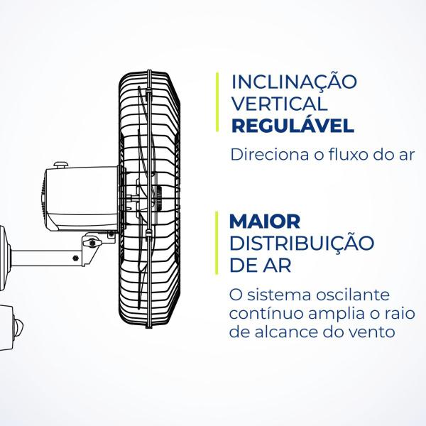 Imagem de Ventilador de Parede Mondial 50cm Turbo Pro NVP-PRO-50 127v