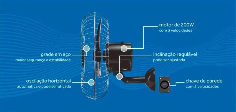 Imagem de Ventilador De Parede Oscilante 50cm Bivolt Aço Pretoventisol