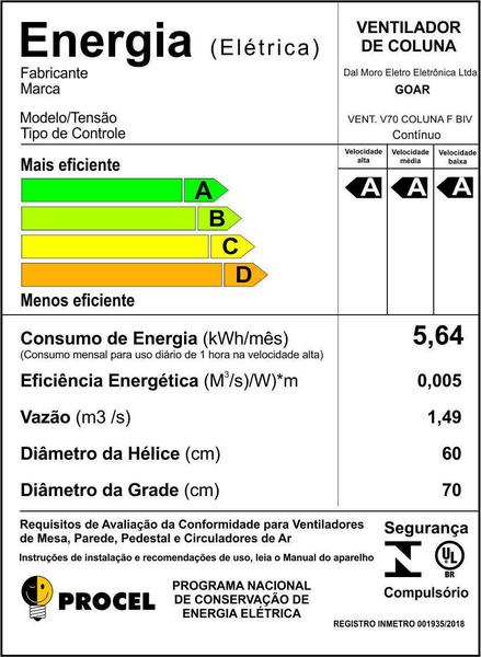 Imagem de Ventilador De Parede Oscilante 70Cm C/Controle Remoto Bivolt