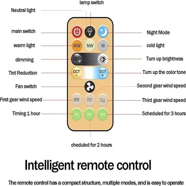 Imagem de Ventilador de Teto 2 em 1 Lâmpada LED Controle Remoto 48W