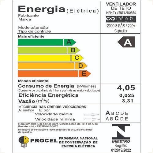 Imagem de Ventilador de Teto 2002 Led Frio 18w Preto com 3 Pás Tabaco