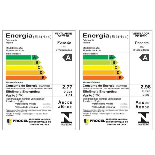 Imagem de Ventilador De Teto 3 Pás Transparente Luminária Plafon Led