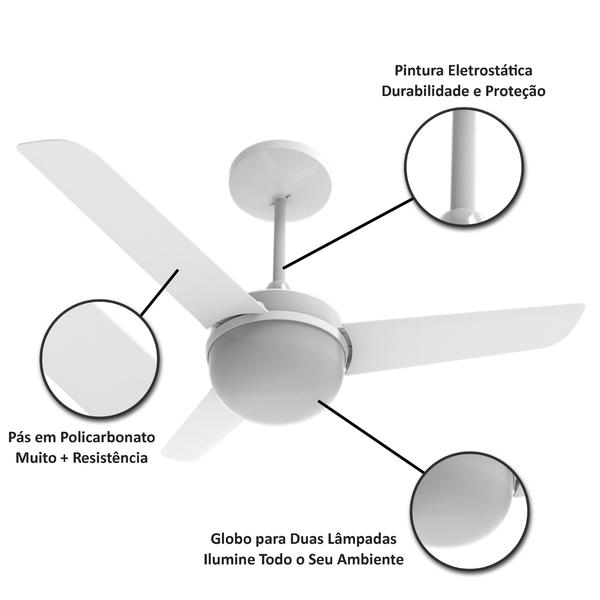 Imagem de Ventilador de Teto Aliseu Alisclean Branco com Controle de Parede