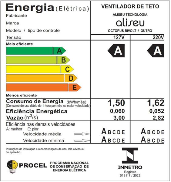 Imagem de Ventilador de Teto Aliseu Octopus com Luminária LED integrada e Controle Remoto