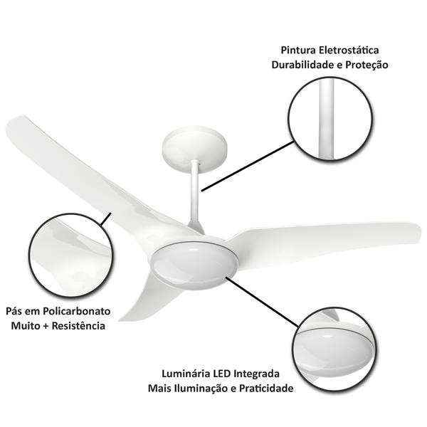 Imagem de Ventilador de Teto Aliseu Slim Cristal com Luminária LED Integrada - Controle Remoto