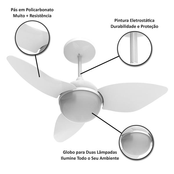 Imagem de Ventilador de Teto Aliseu Smart Branco com controle de parede