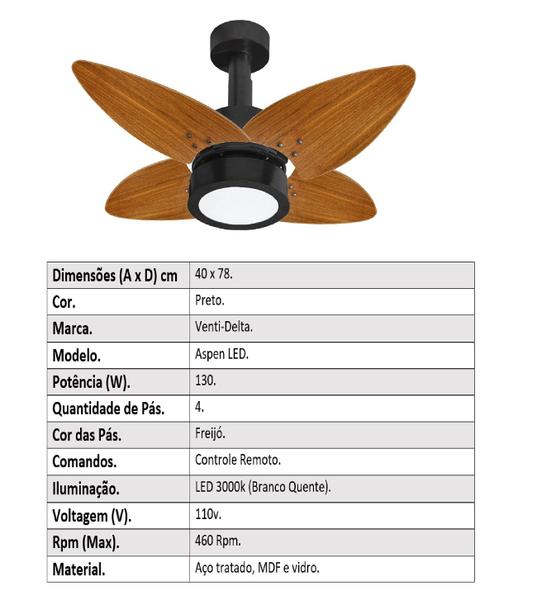 Imagem de Ventilador de Teto Aspen LED Venti-delta 3000k Preto 4Pás Freijó 110V+Controle