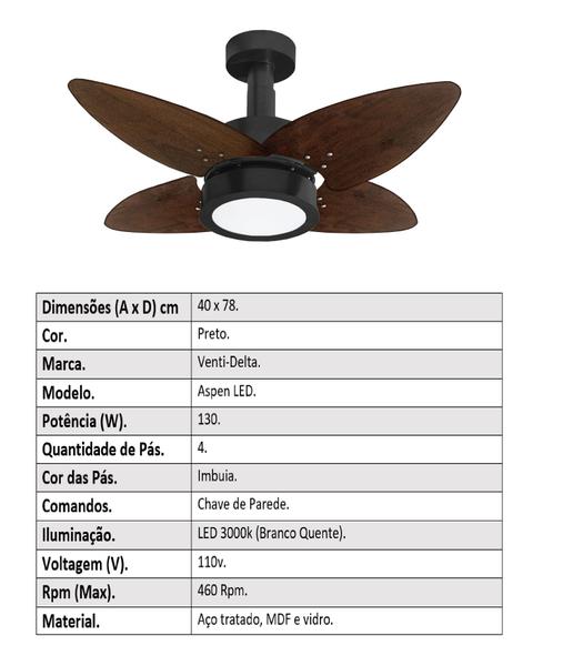 Imagem de Ventilador de Teto Aspen LED Venti-delta 3000k Preto 4Pás Imbuia 110V