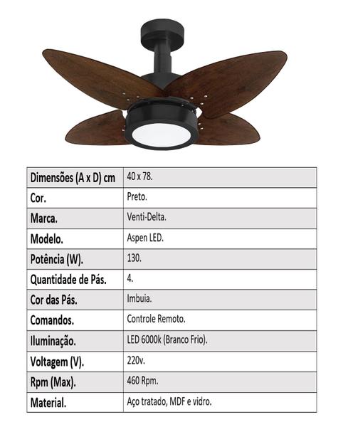 Imagem de Ventilador de Teto Aspen LED Venti-delta 6000k Preto 4Pás Imbuia 220V+Controle