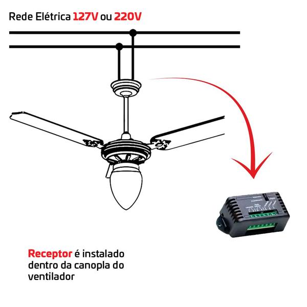 Imagem de Ventilador De Teto Azzam Led Com Controle Remoto Compatível Com Alexa