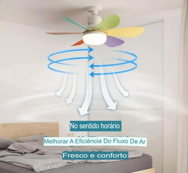 Imagem de Ventilador De Teto Com Luz Led Bocal E27 Com Controle Remoto