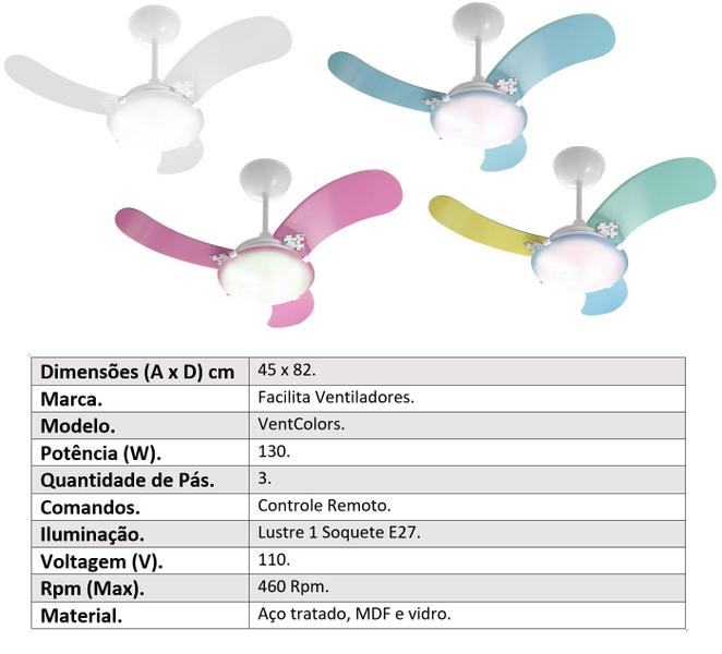 Imagem de Ventilador de Teto Facilita VentColors Tricolor Feminino 3Pás MDF 110V + Controle