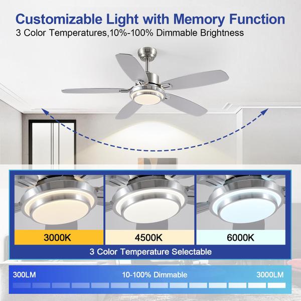 Imagem de Ventilador de teto Hounberi 50cm com luz e controle remoto/APP Control Nickel