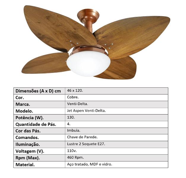 Imagem de Ventilador de Teto Jet Aspen Venti-delta 4Pás Imbuia