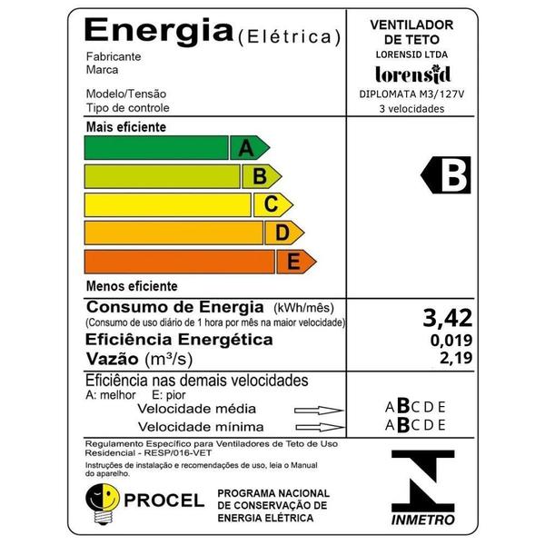 Imagem de Ventilador De Teto Lorensid Lumi Led Preto 3 Pás 127V