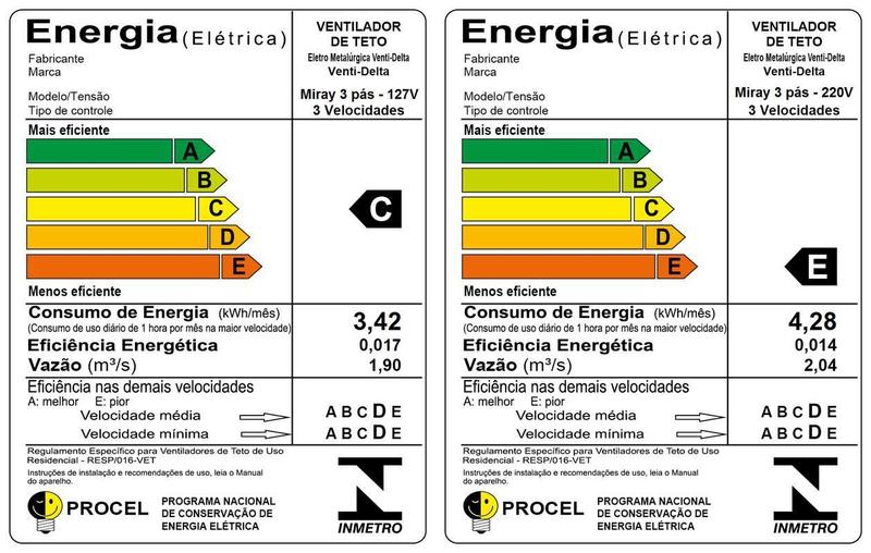 Imagem de Ventilador De Teto Miray Escovado 3 Pás Prata/Tabaco 220V