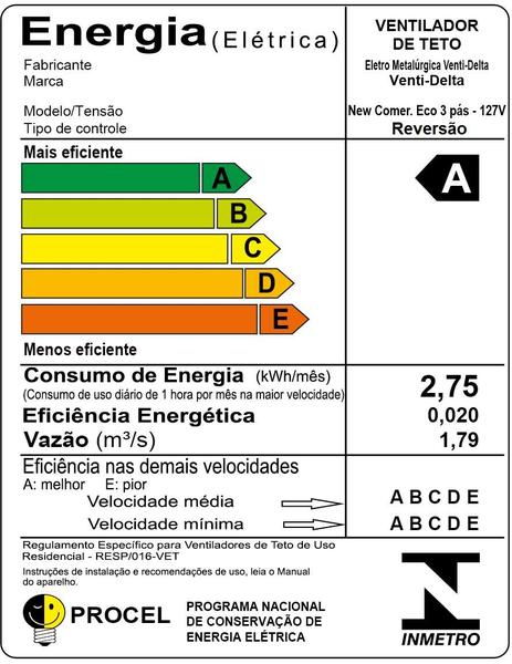 Imagem de Ventilador de Teto New Comercial Eco 3 Pás de Aço Cinza 110V