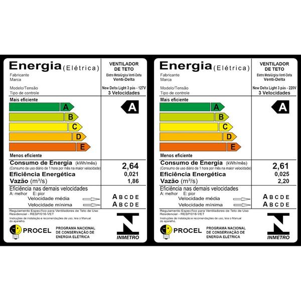 Imagem de Ventilador de Teto New Delta Light com 3 Pás - 38.3116 - VENTI DELTA