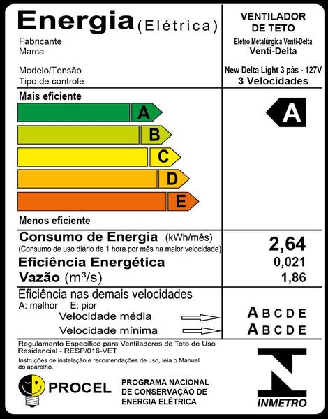 Imagem de Ventilador de Teto New Delta Light Pr/Mg 110V+Controle R.