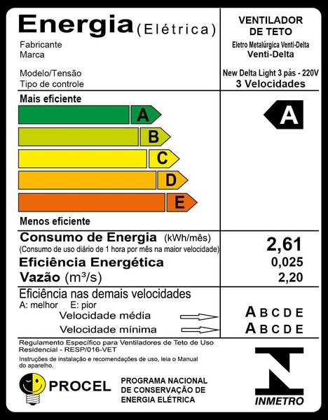 Imagem de Ventilador de Teto New Delta Light Preto 220V+Controle R.